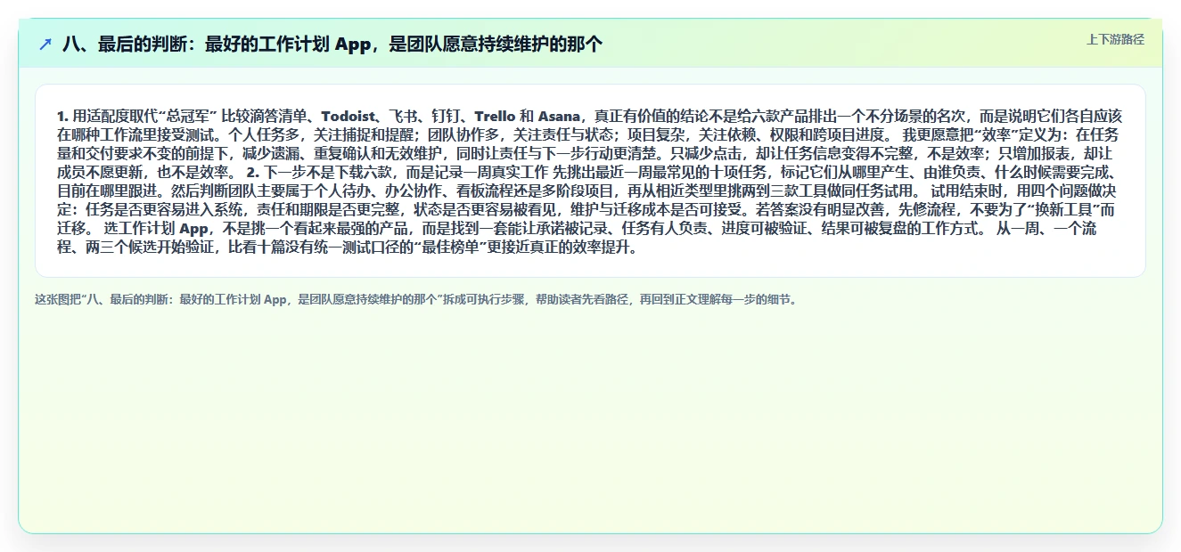 八、最后的判断:最好的工作计划 App,是团队愿意持续维护的那个