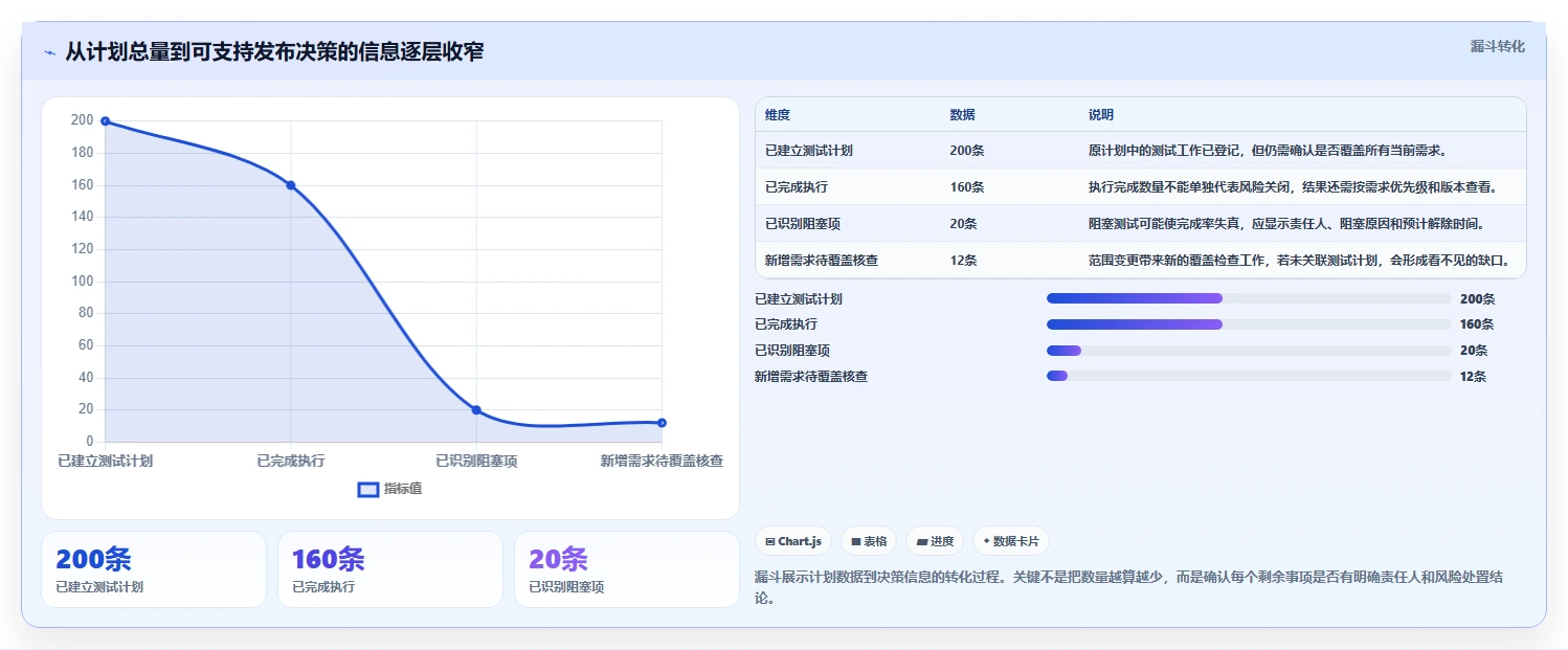 项目经理必看:2026年度8大测试计划管理工具综合评测