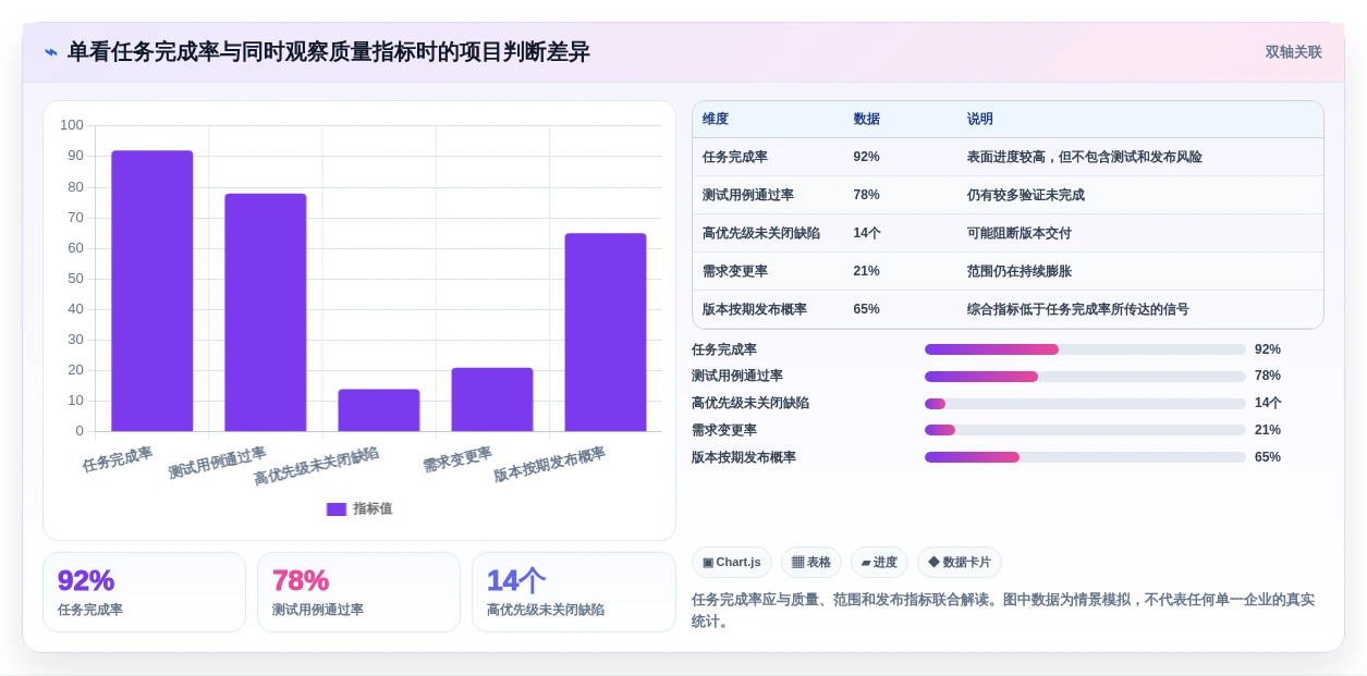 项目经理福音!2026年度7款顶级alm管理系统工具深度评测