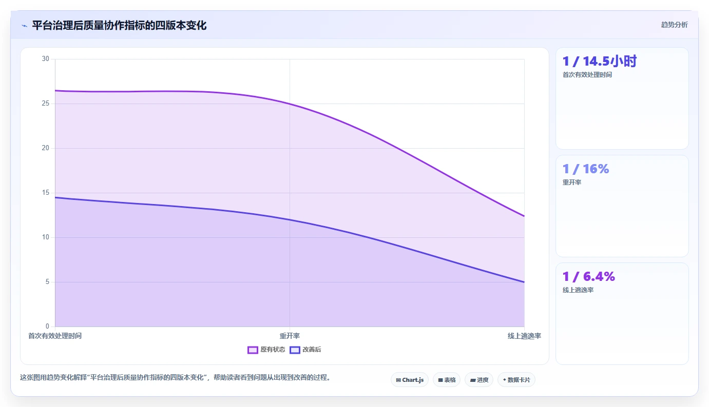 提升测试效率:2026年5款热门软件测试提交bug的平台推荐