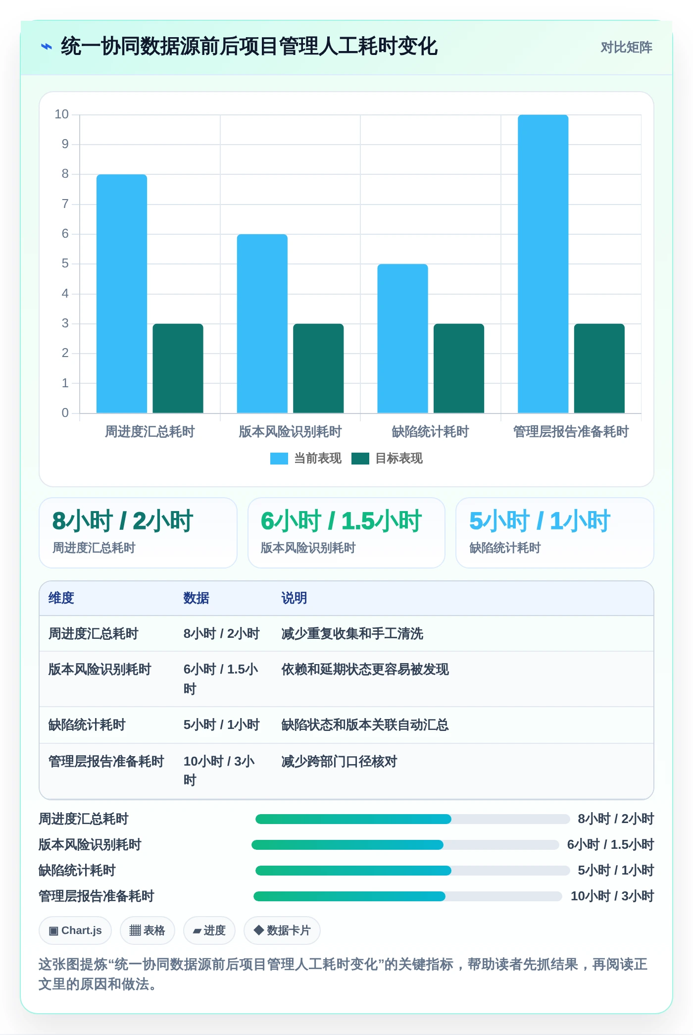 如何选择适合你的敏捷协同管理系统?2026年8款工具全面分析