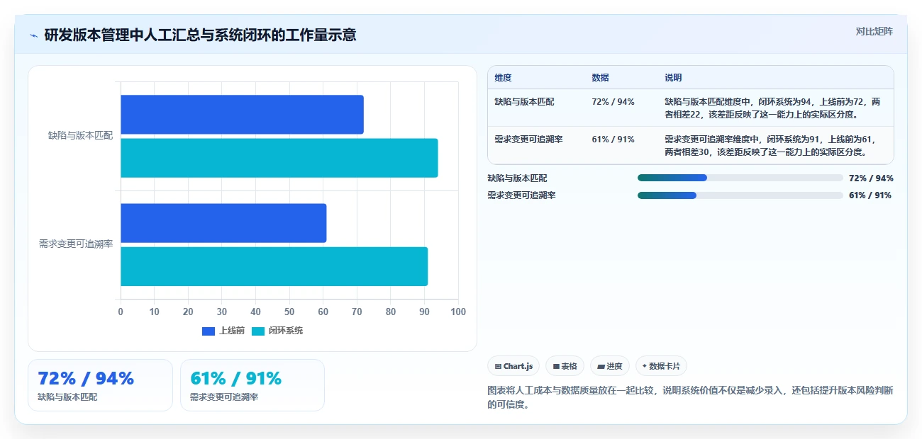 asp管理系统选型指南:2026年7款热门工具全面评测