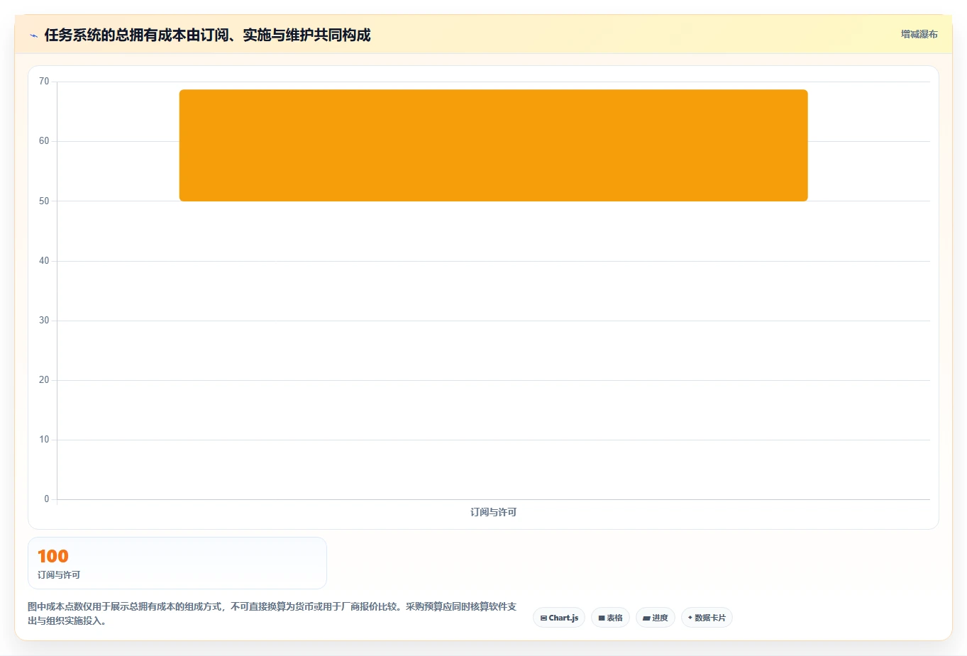企业管理者必看:2026年6款顶级任务执行管理系统深度评测