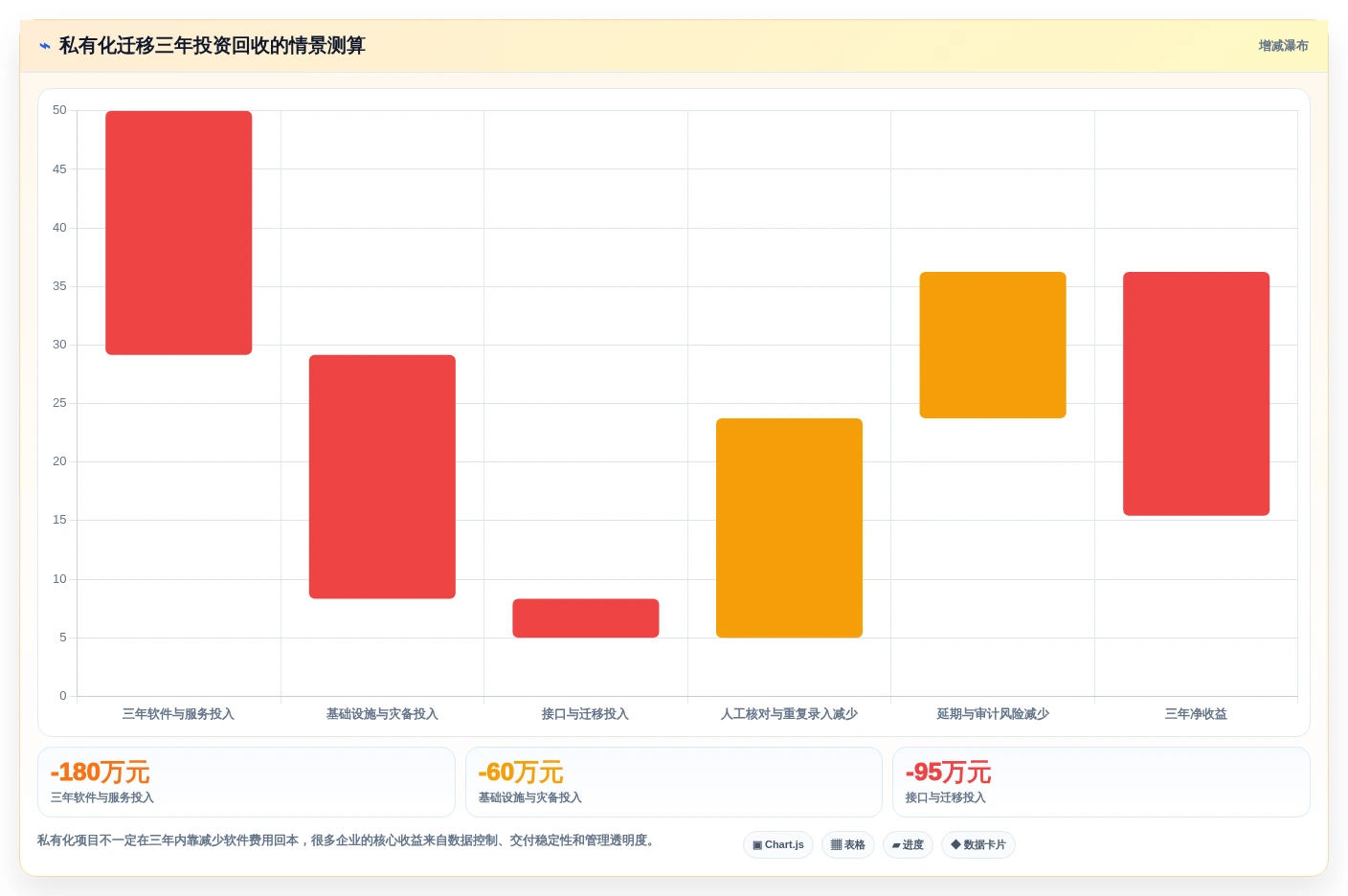 效率提升必备:2026年最受欢迎的8大jira私有化解决方案