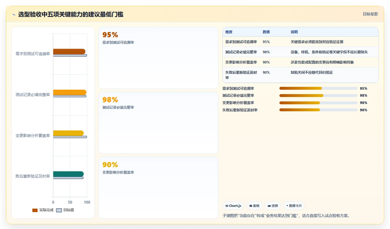 选对工具事半功倍:2026年精密仪器研发管理流程软件TOP 5对比分析