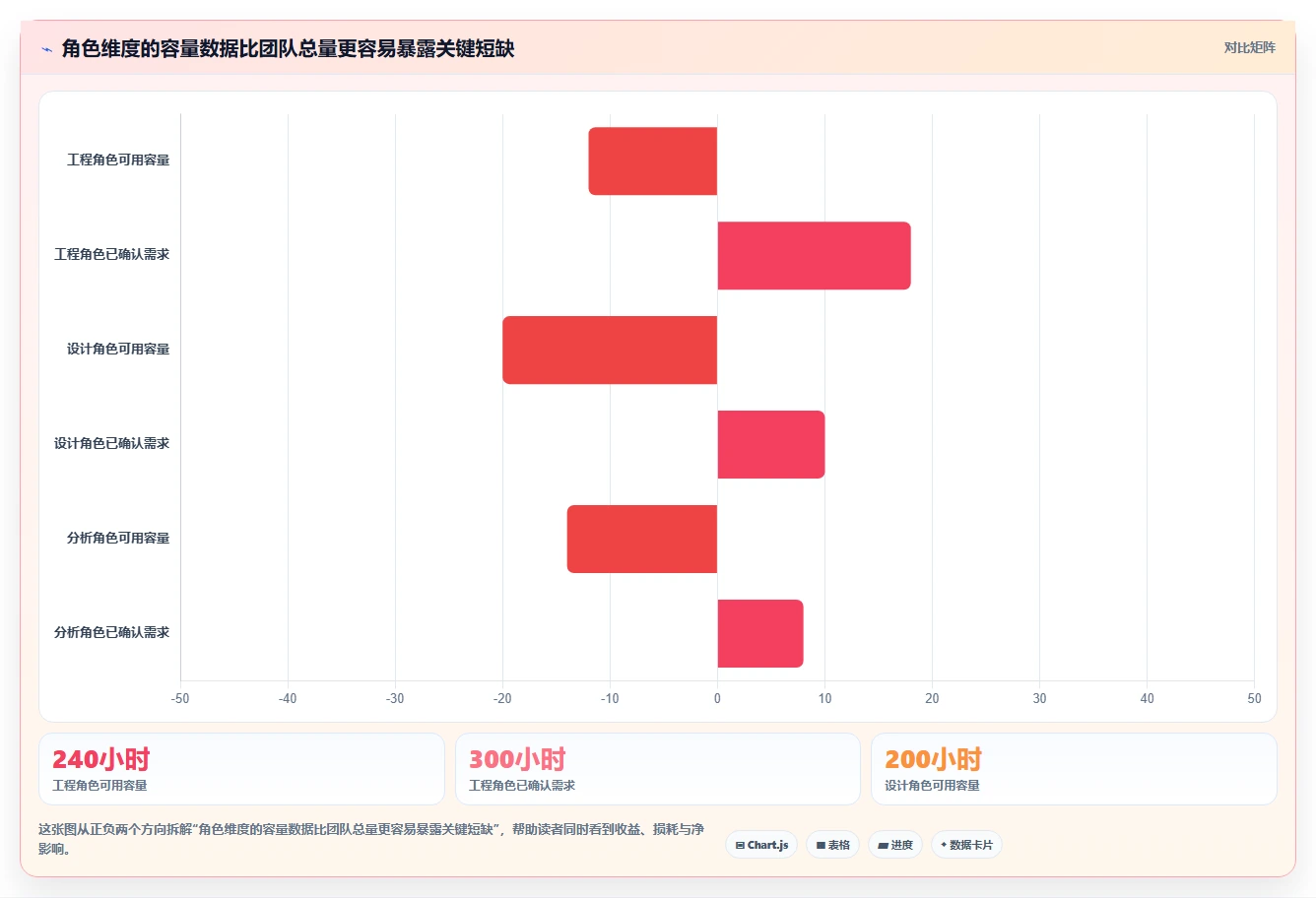2026年效率之选:6款顶尖资源管理器软件深度对比