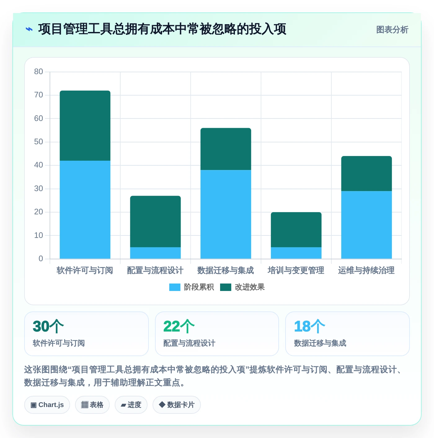 2026年必看：6款顶级932管理软件工具对比与推荐