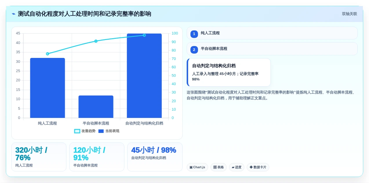 2026年必看:6大win工厂测试工具全面对比,助你轻松选择最佳方案