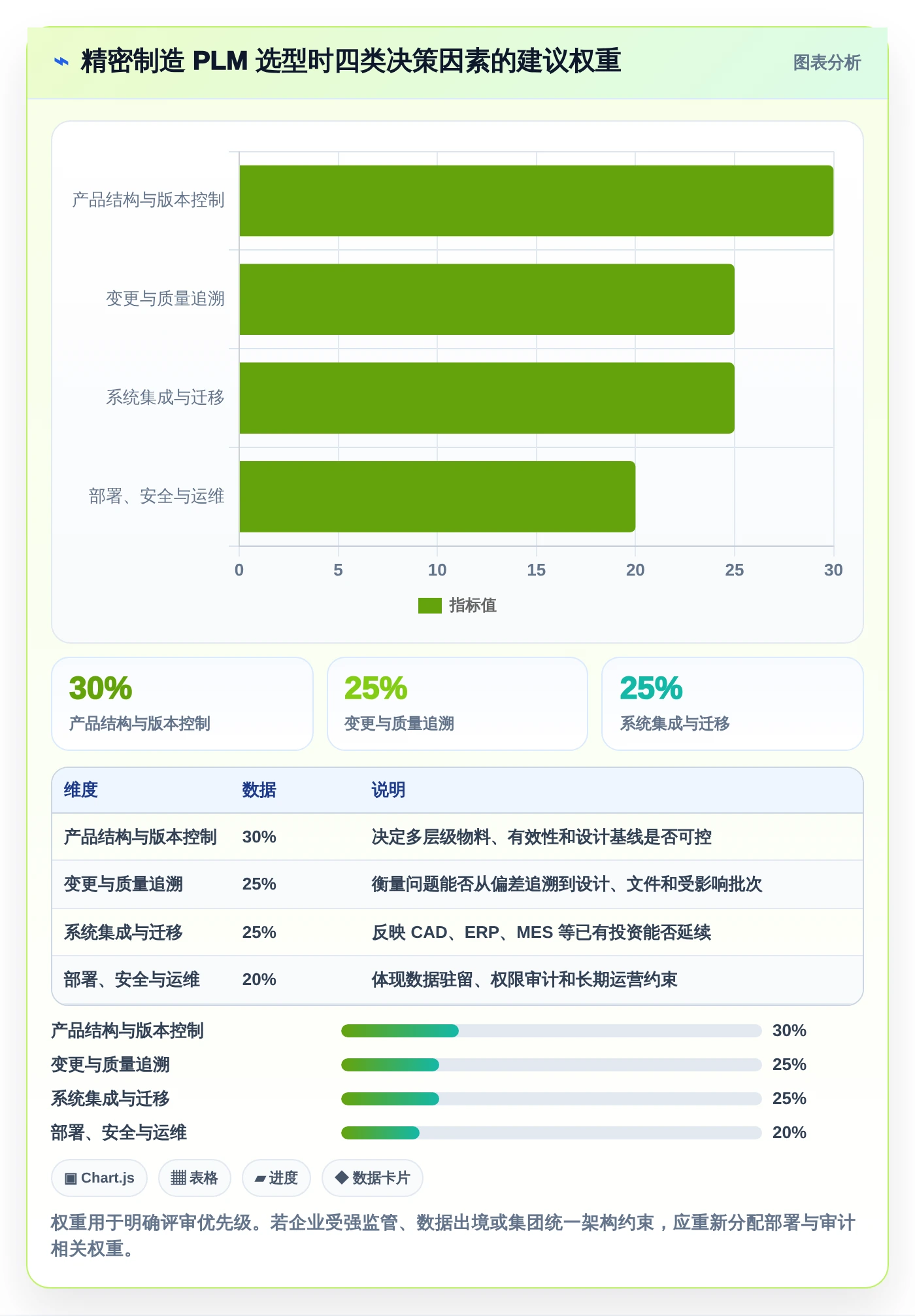 项目经理必读：2026年梅特勒plm项目管理系统选型指南，8款顶级工具深度分析