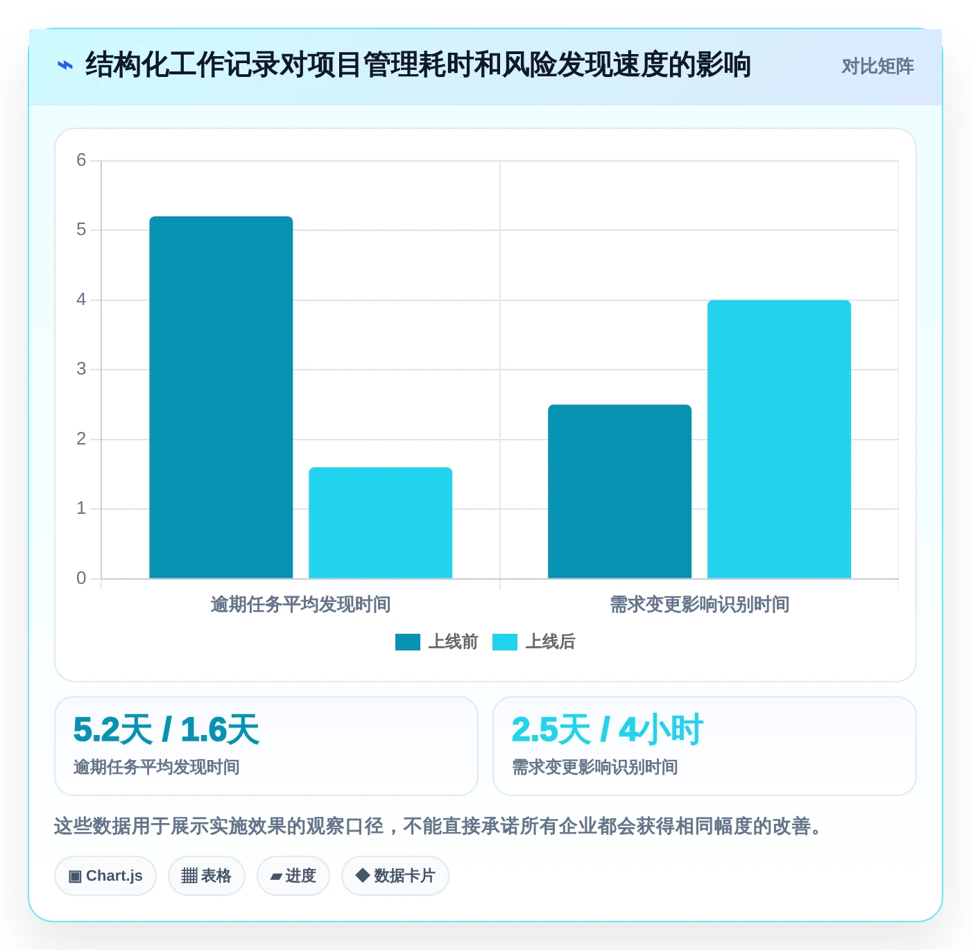 2026年效率之选:6款顶级员工工作记录软件深度对比