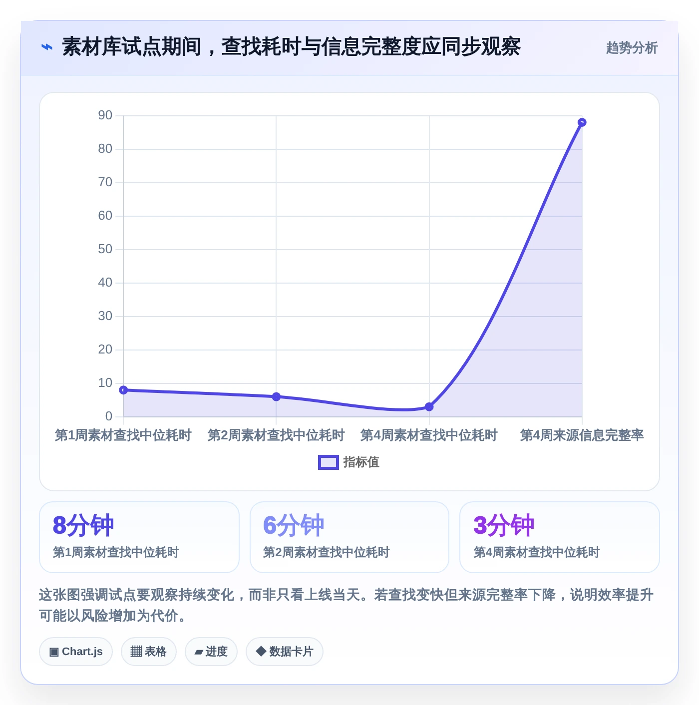 设计师福音:2026年6大好用的图文管理工具选型指南
