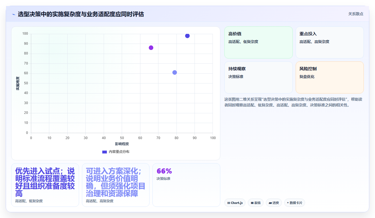 2026年最佳选择:6款顶级国内产销协同管理软件深度对比