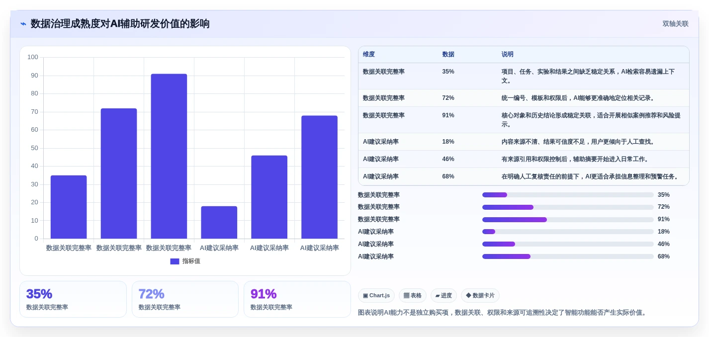 选对工具事半功倍:2026年研发实验室管理软件选型指南