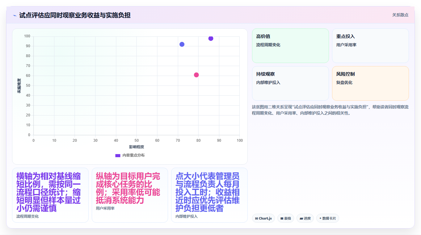 2026年SaaS管理平台大比拼:8款顶级工具助力企业效率提升