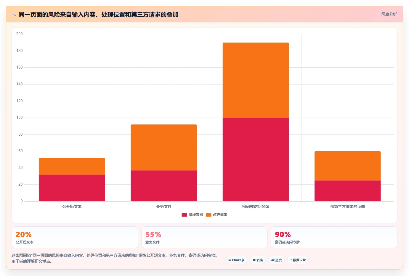 2026年最值得信赖的6大md5在线加密工具对比：如何选择最安全的一款？