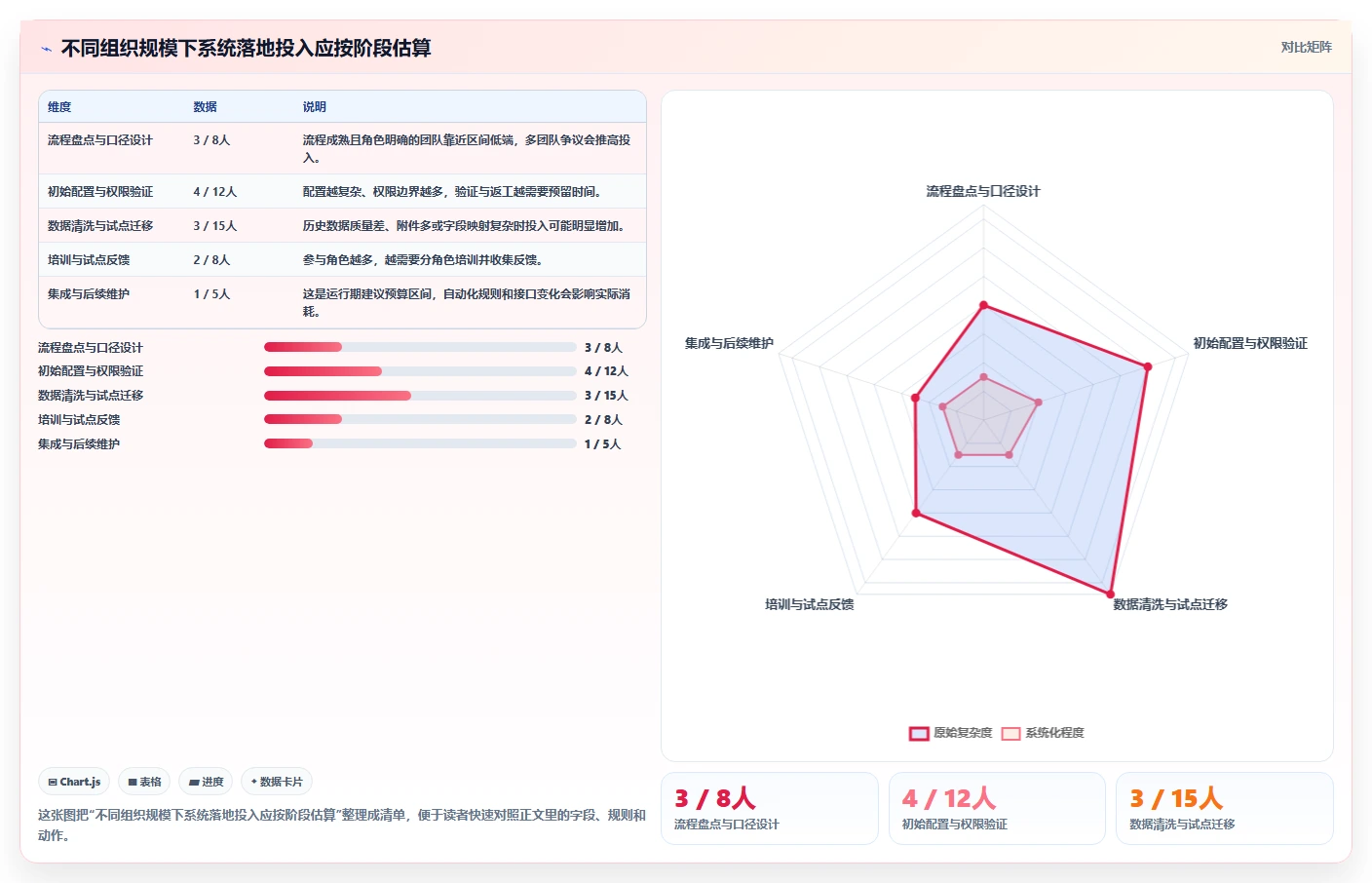 项目管理新纪元：2026年最值得投资的5大bug跟踪管理系统