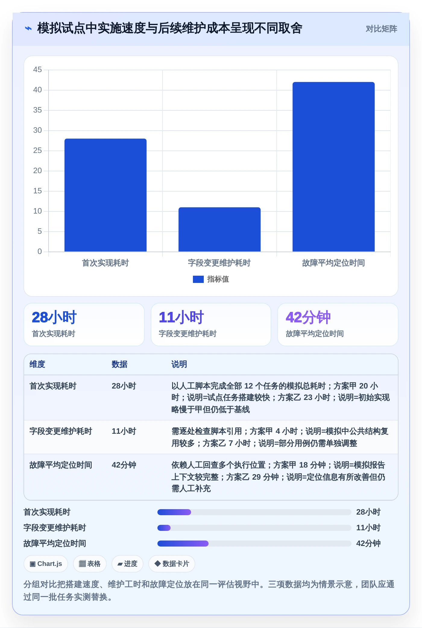 如何选择适合你的系统接口测试工具?2026年最新选型指南