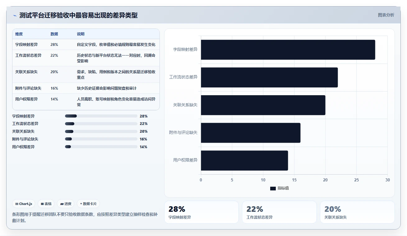 testone测试平台工具对比:2026年度5大热门产品全方位评测