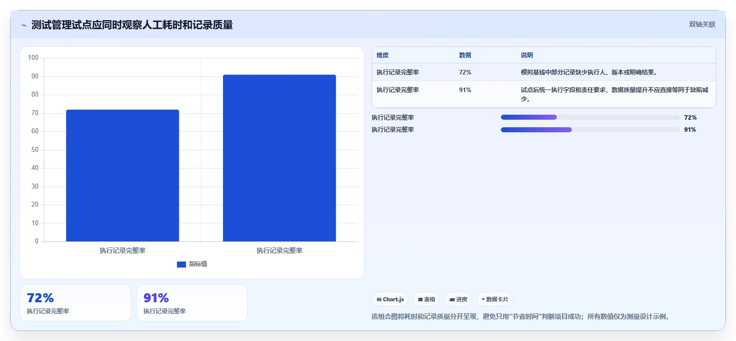 2026年软件测试流程管理系统大盘点:8款顶尖工具助力效率提升
