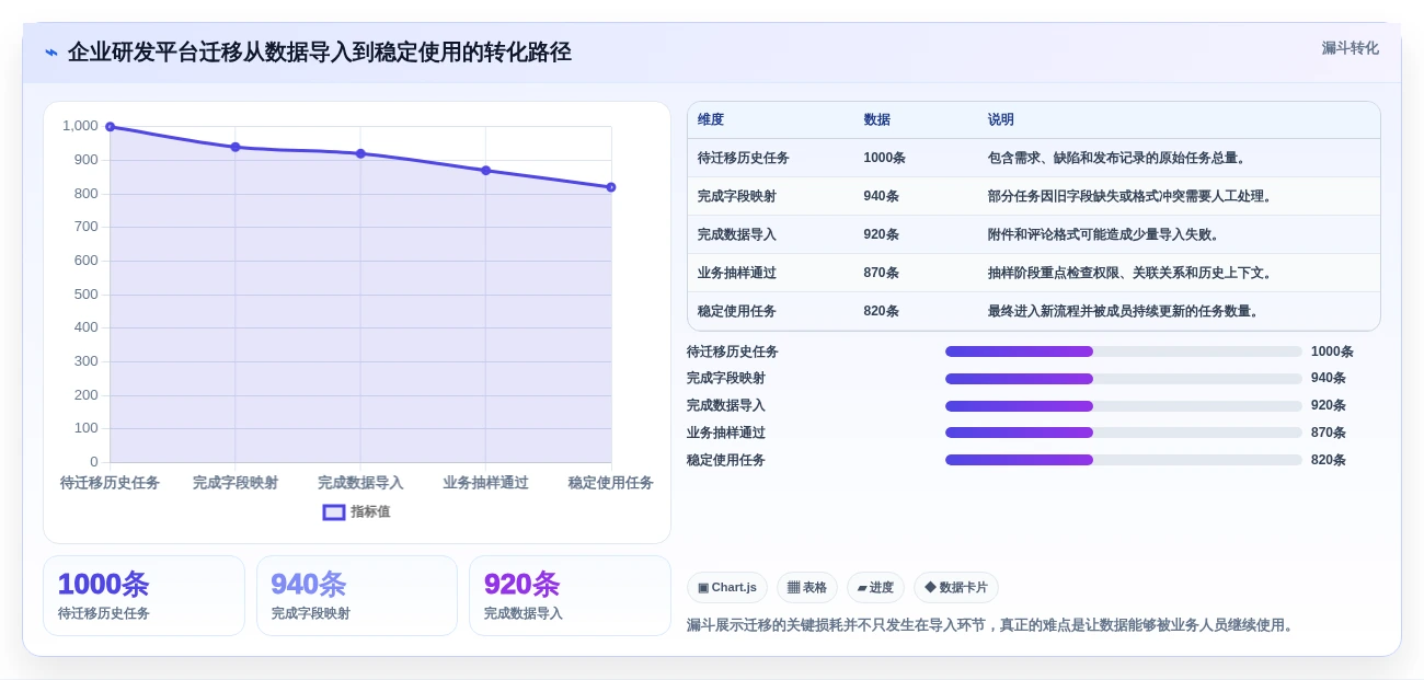 从新手到专家:2026年小软件开发工具选购完全攻略