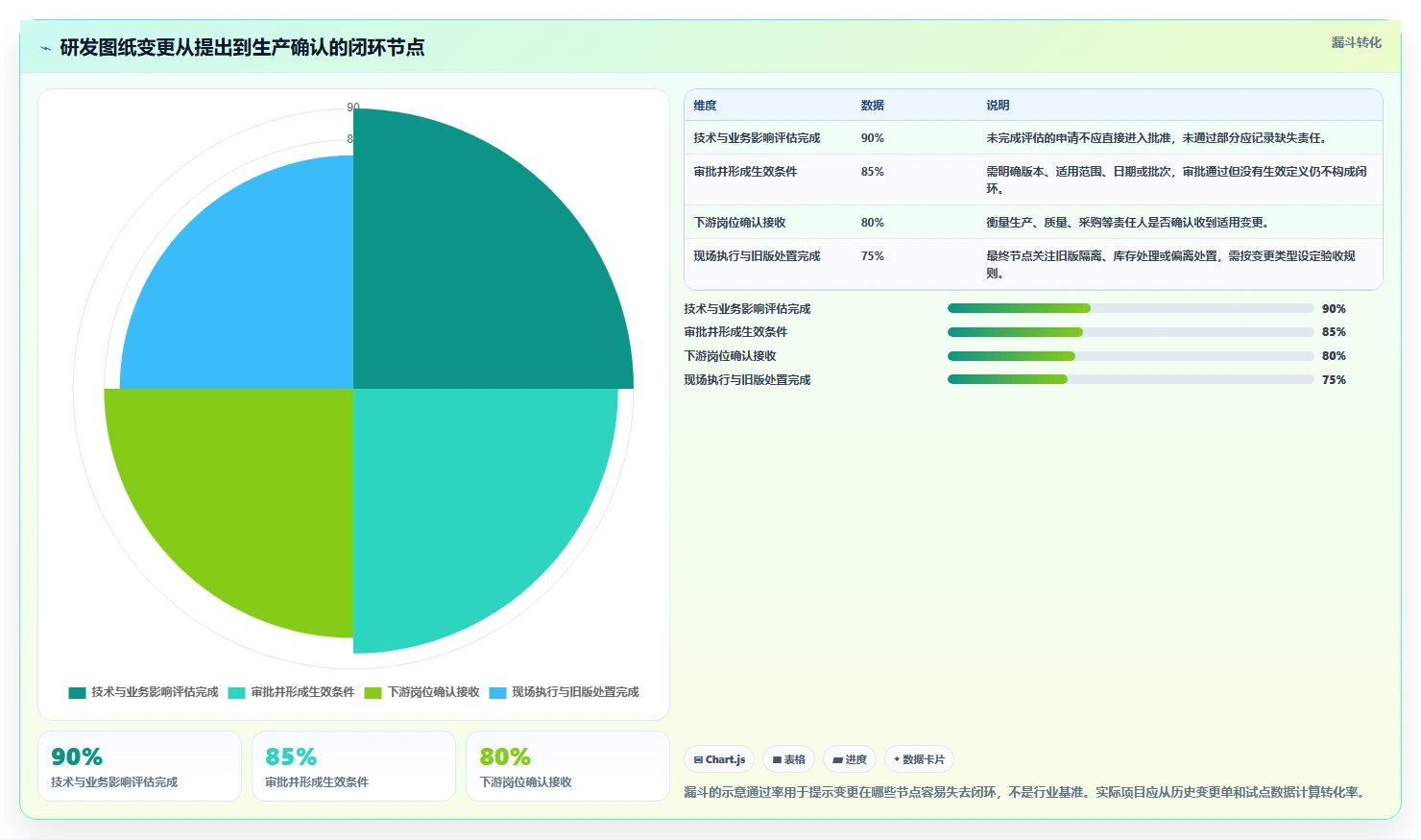 提升研发管理效能:2026年最值得投资的5大研发图纸管理系统