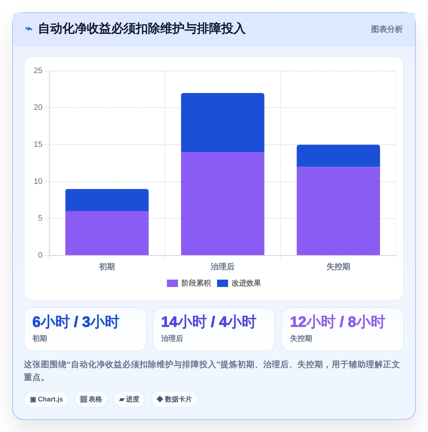 2026年功能测试效率大提升:8款必备测试工具全面对比