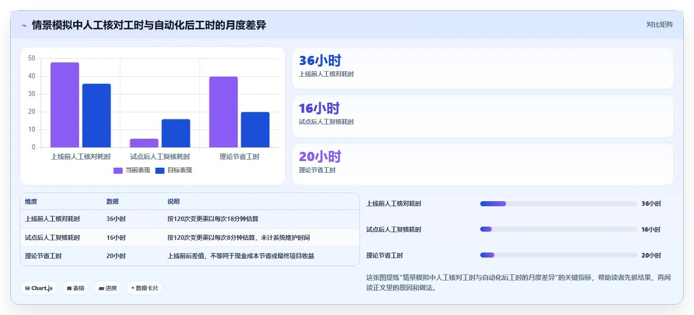 2026年国产PLM系统选型指南:8款主流产品深度对比与避坑建议