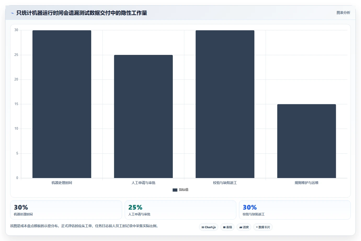 2026年atd测试数据管理平台选型指南:6大热门工具对比分析
