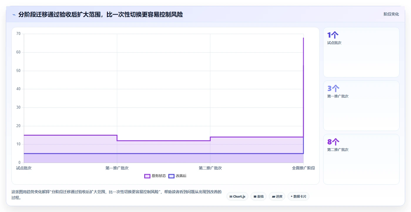 突破文档管理瓶颈：2026年6大文档管理合并软件选型指南