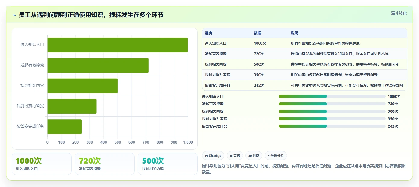 企业效率新境界:2026年值得关注的8大知识库搭建系统推荐