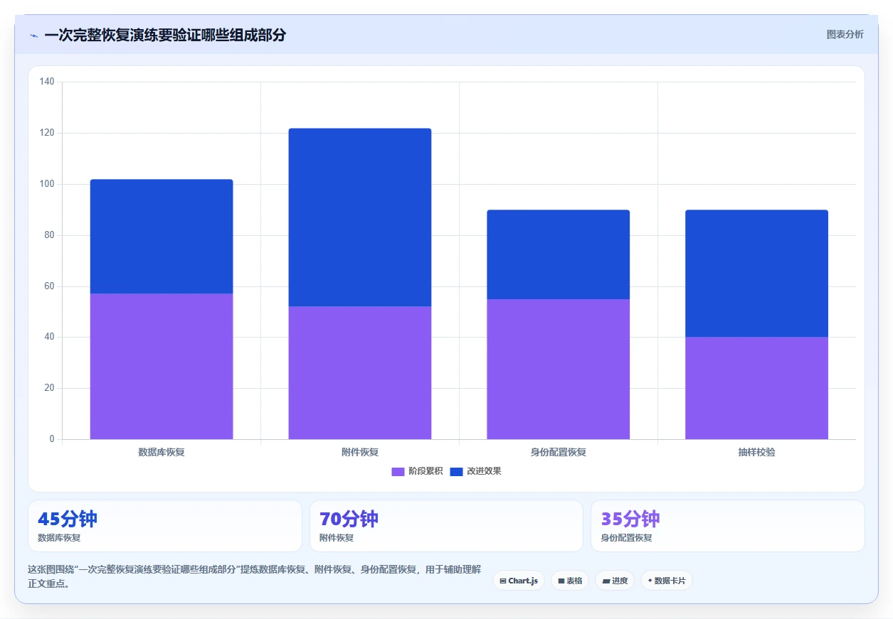 企业数据安全新选择：2026年最值得投资的5大私有部署笔记软件