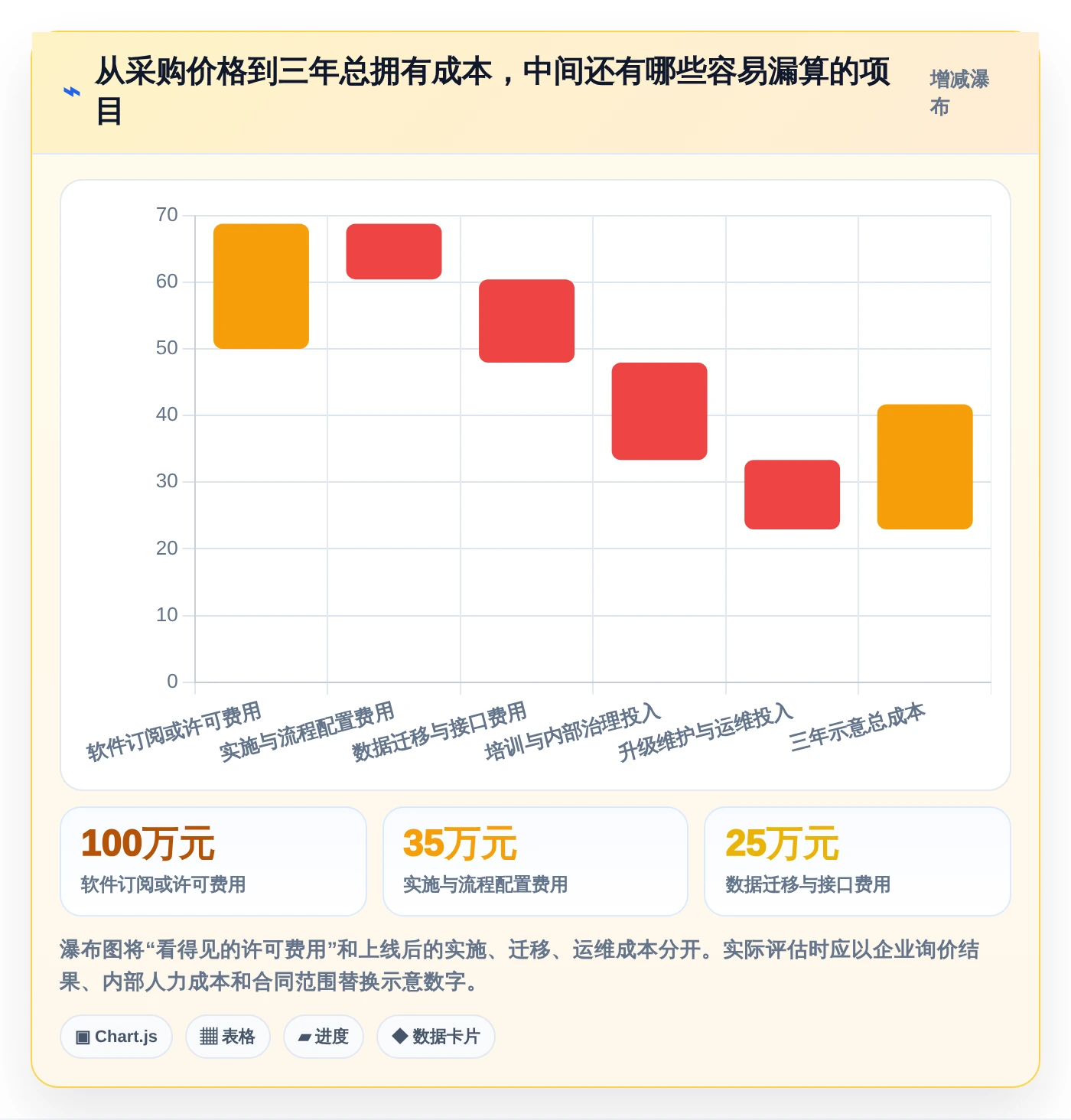 突破研发瓶颈:2026年度5款crm研发实验室管理系统工具深度评测