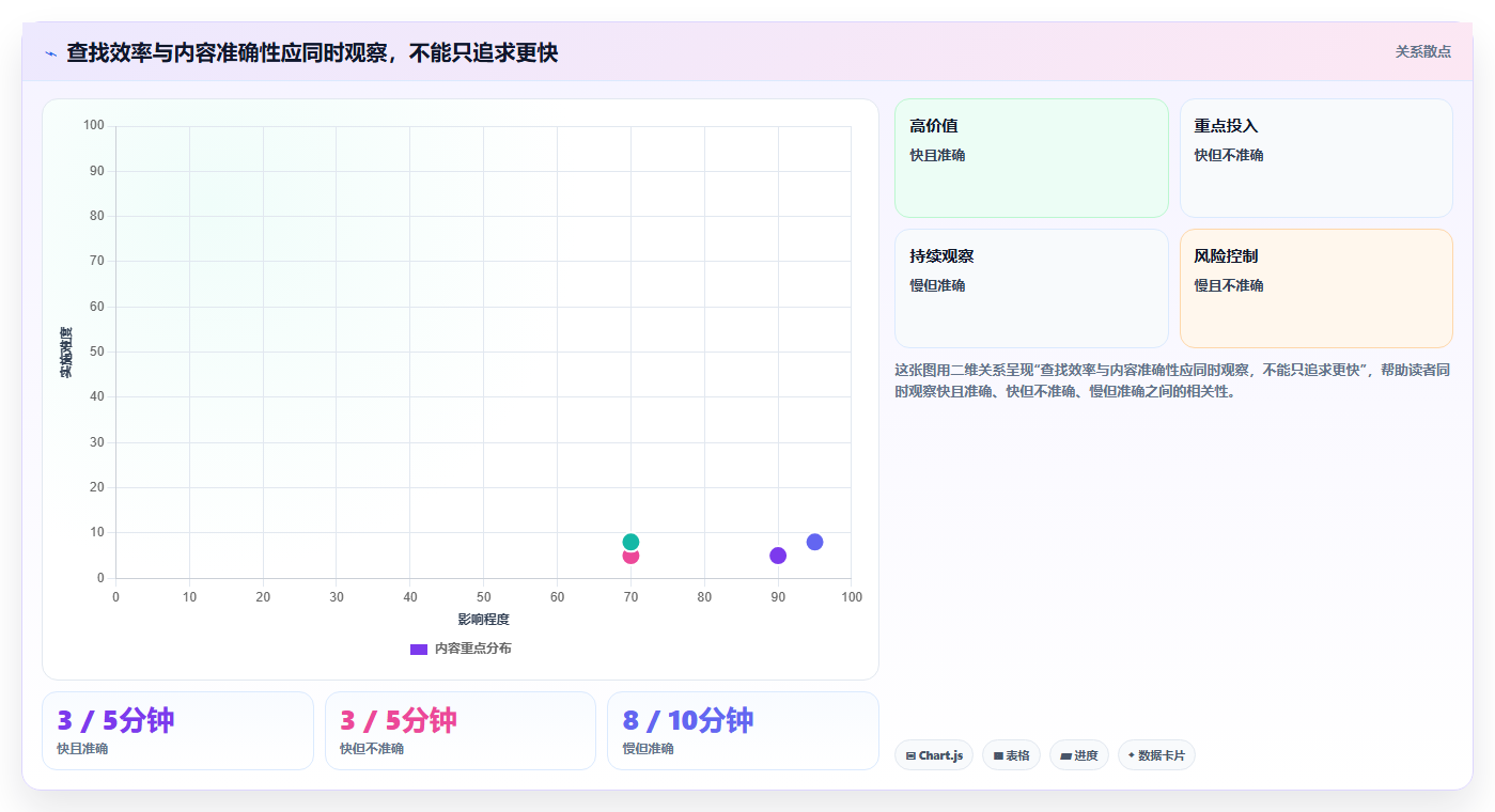 选对云之家知识库事半功倍：2026年5大顶级工具对比指南