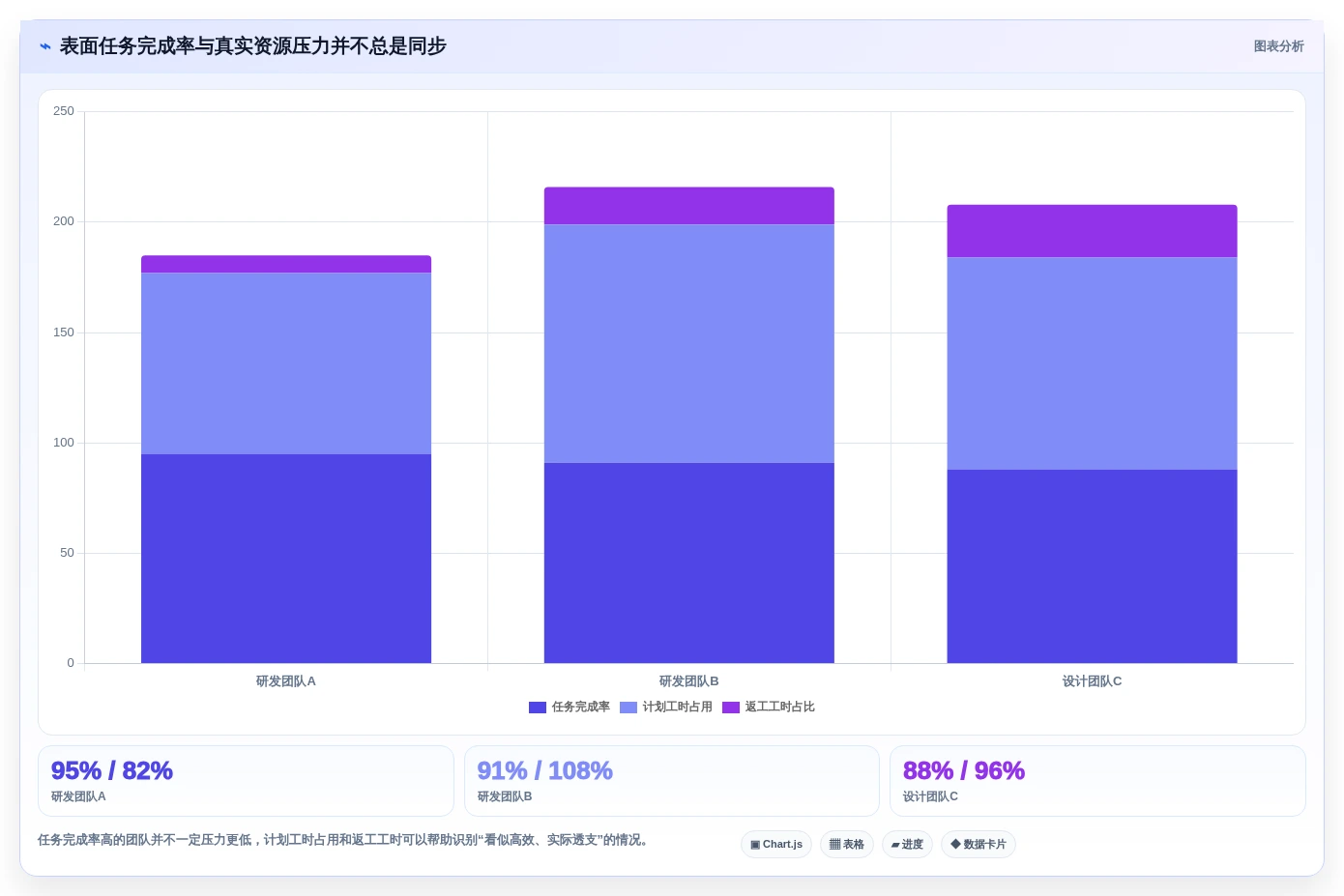 效率提升必备:2026年8大资源管理软件有哪些推荐