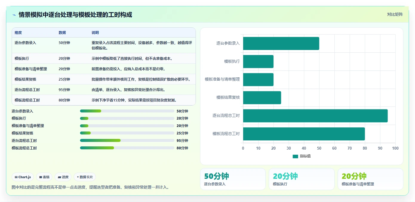 2026年海康测试工具工程宝软件大盘点:6款最受欢迎的选择