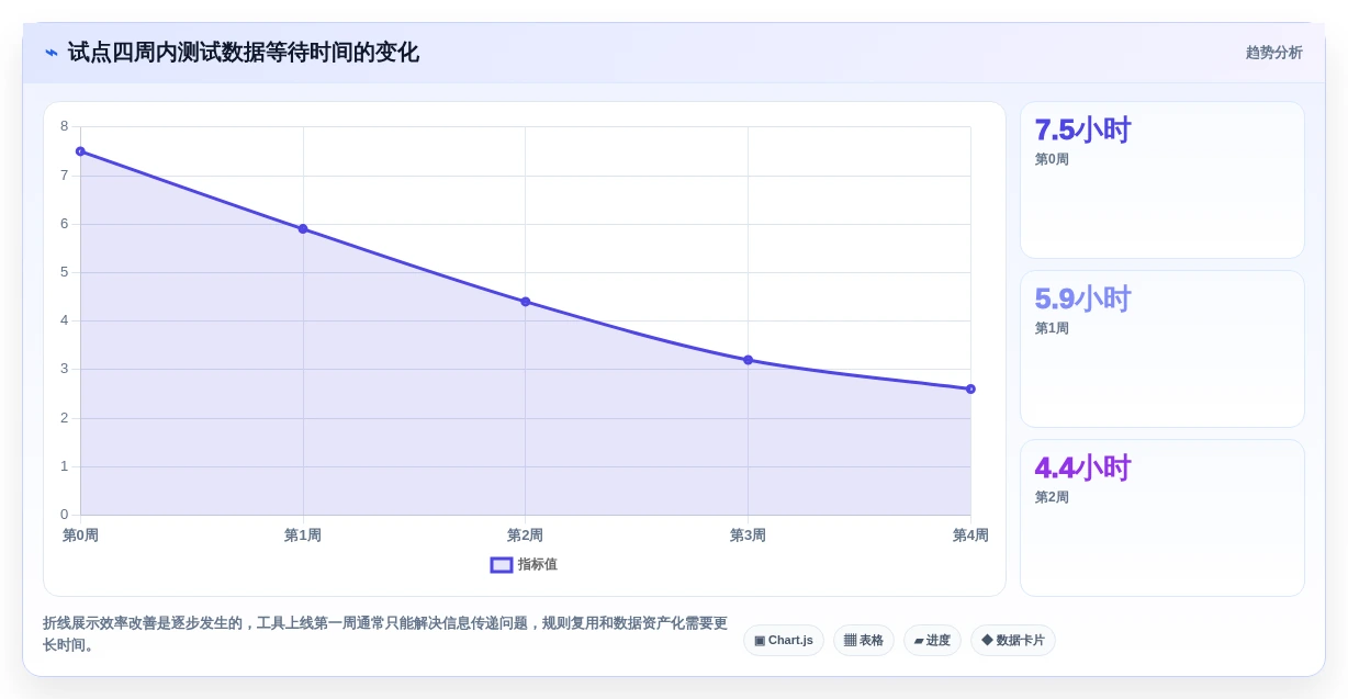 2026年测试数据处理软件大盘点:6款效率神器助你提升测试质量