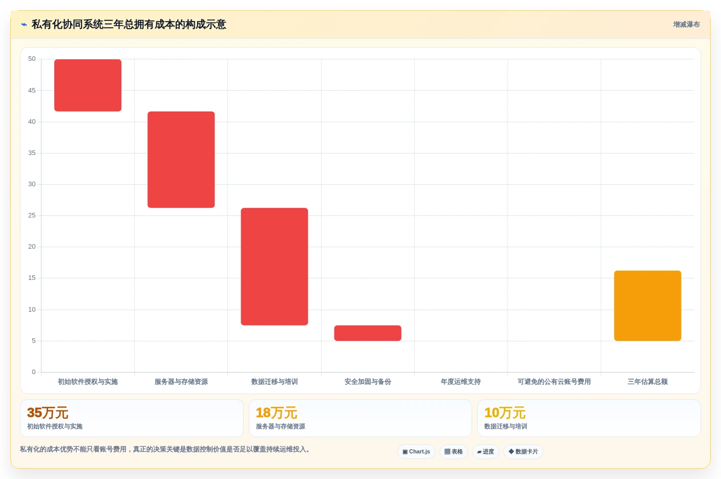 远程办公新时代:2026年10款顶级内网协同办公软件推荐