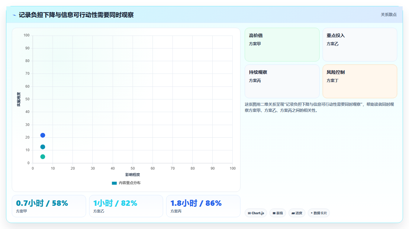 智能化办公新时代：2026年不可错过的5款员工工作记录软件推荐