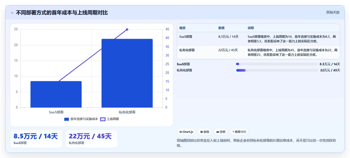 2026年适合中小企业的研发管理软件深度测评与推荐清单