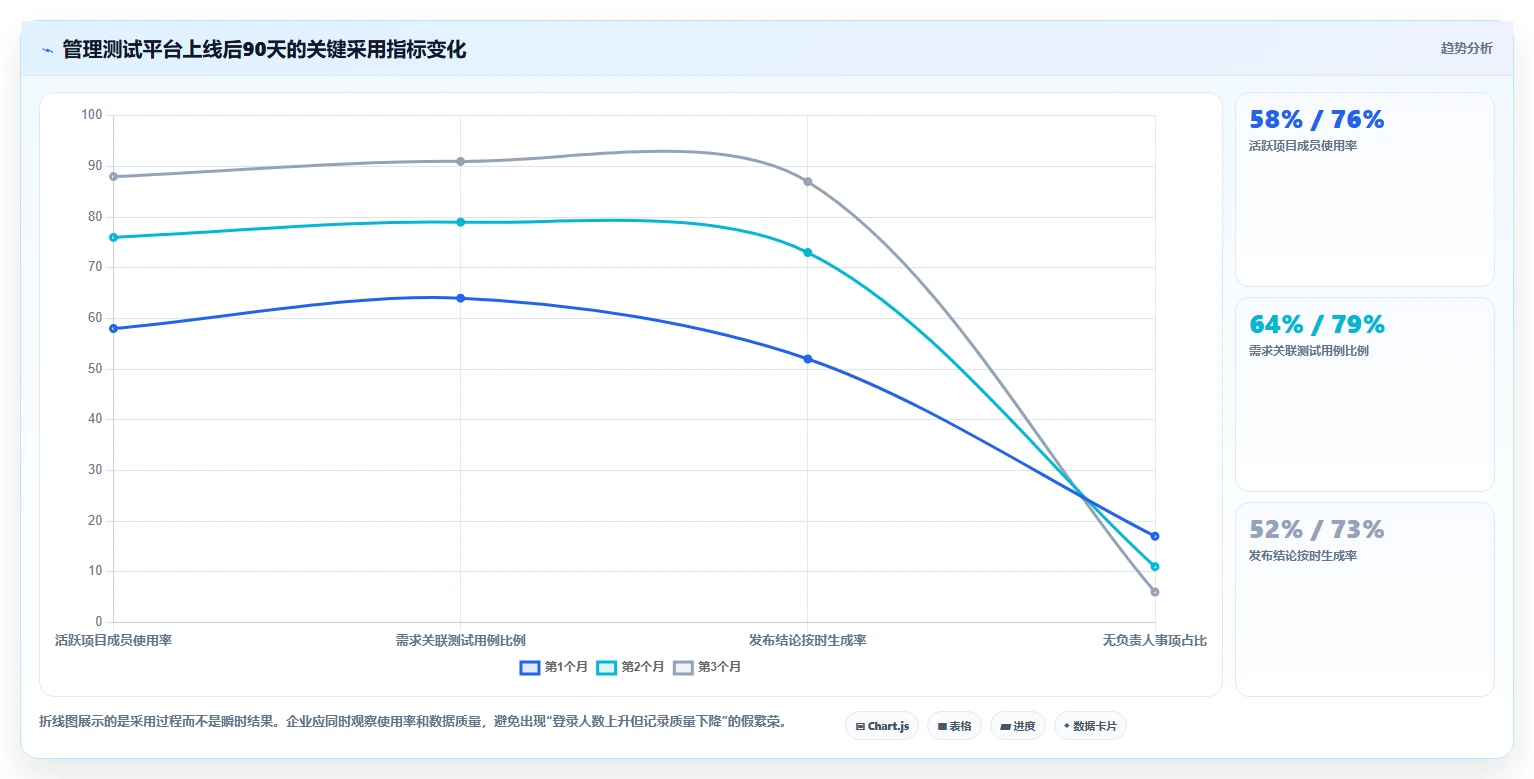 2026年通信管理测试软件大盘点：6款顶级工具助力企业效率提升