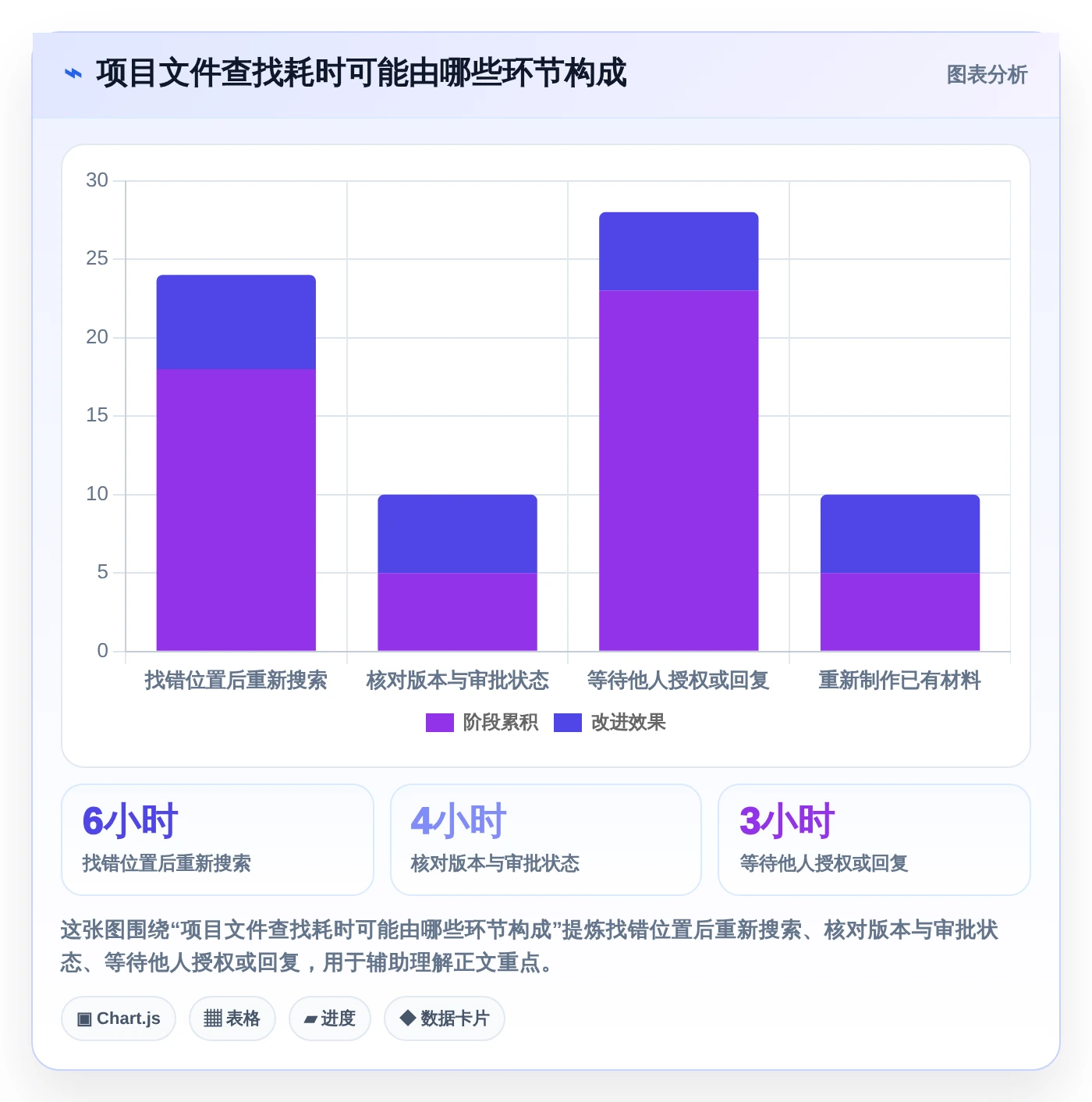 项目管理新趋势:2026年最受欢迎的5大文件管理工具随机选取系统