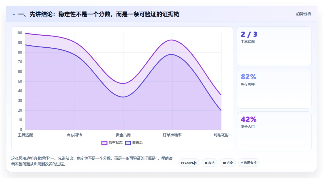 2026年云原生项目管理软件稳定性评估：8款企业级方案深度对比
