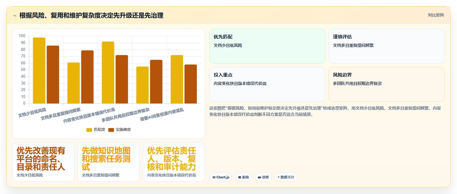 从新手到专家:2026年产品知识库系统选型完全指南
