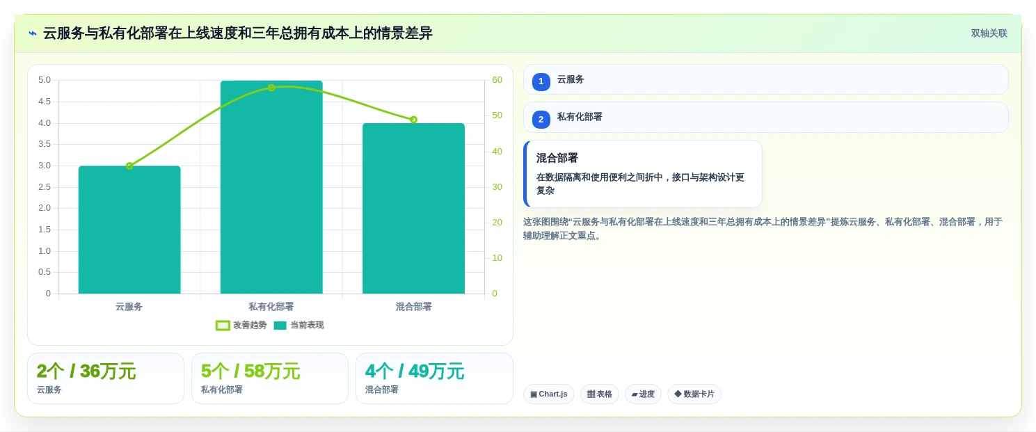 研发团队必备:2026年度5款顶级捷为itimes工时管理系统推荐