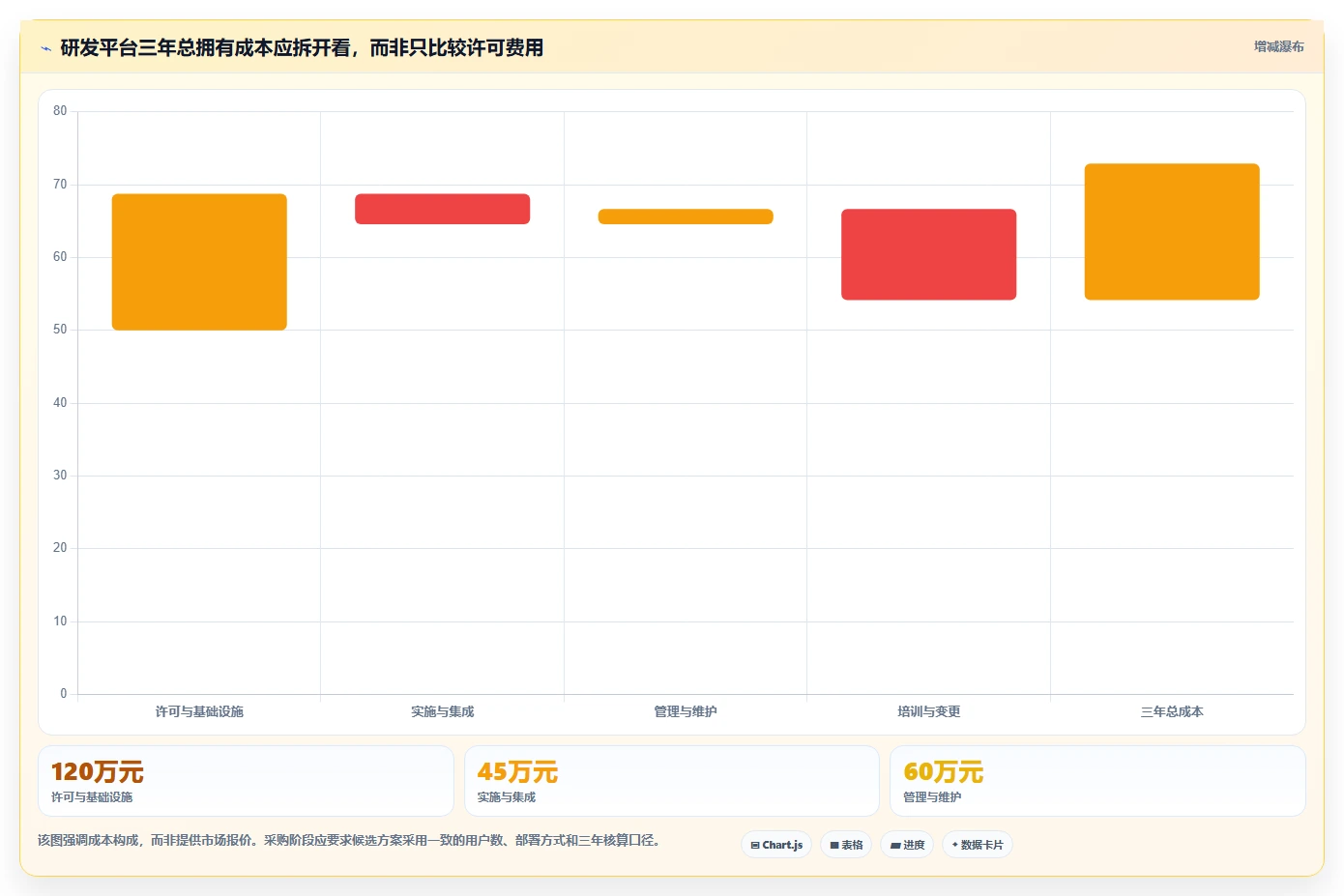 2026年研发效率革命：6大一站式研发管理平台工具深度对比