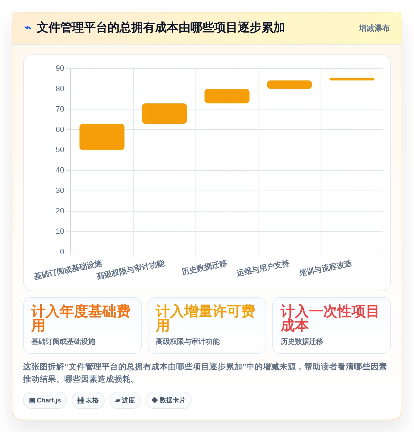提升工作效率：2026年最值得尝试的5大文件管理软件有哪些