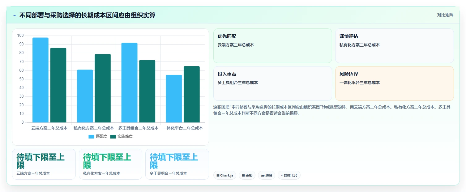 2026年国产研发项目管理软件选型指南:6款主流工具深度对比