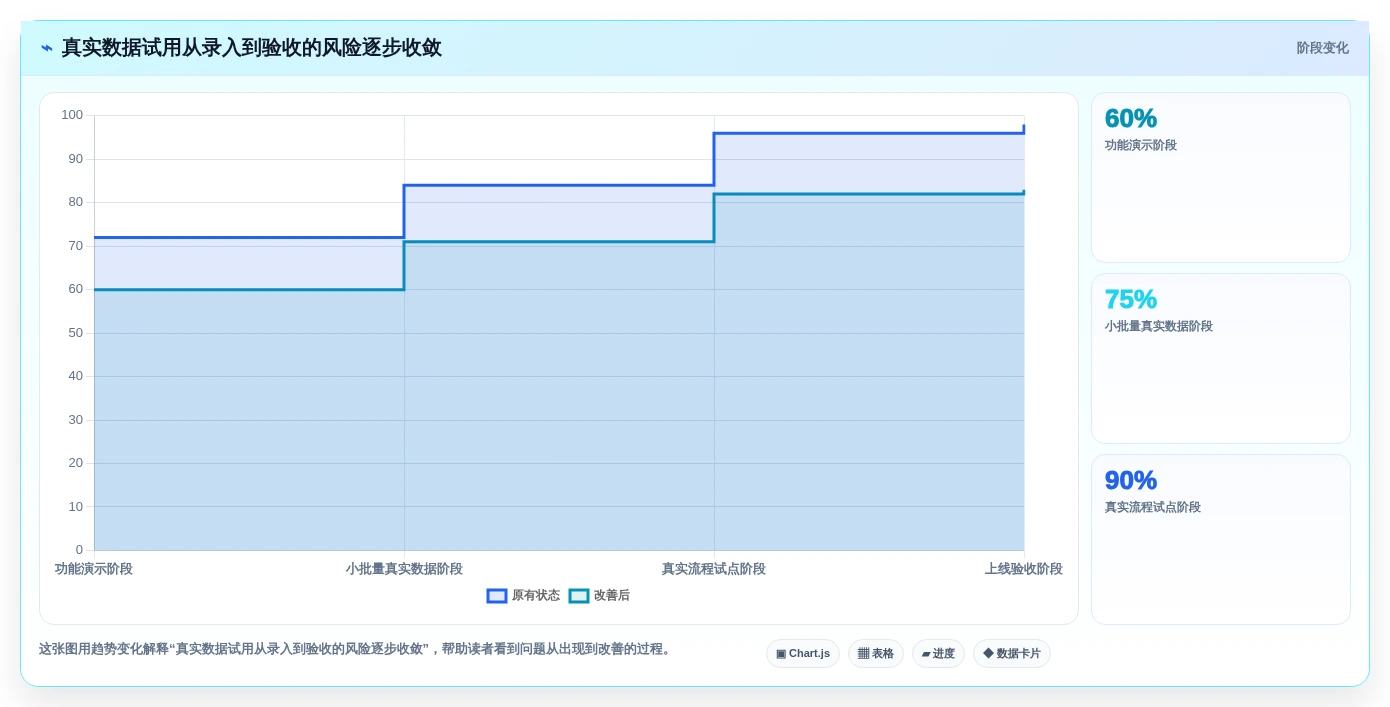 打造完美产品线:2026年产品信息记录软件选型指南