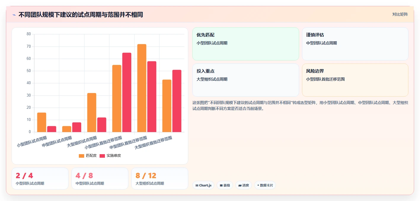 敏捷测试用例管理平台选型指南:2026年企业必备的7款顶尖工具对比
