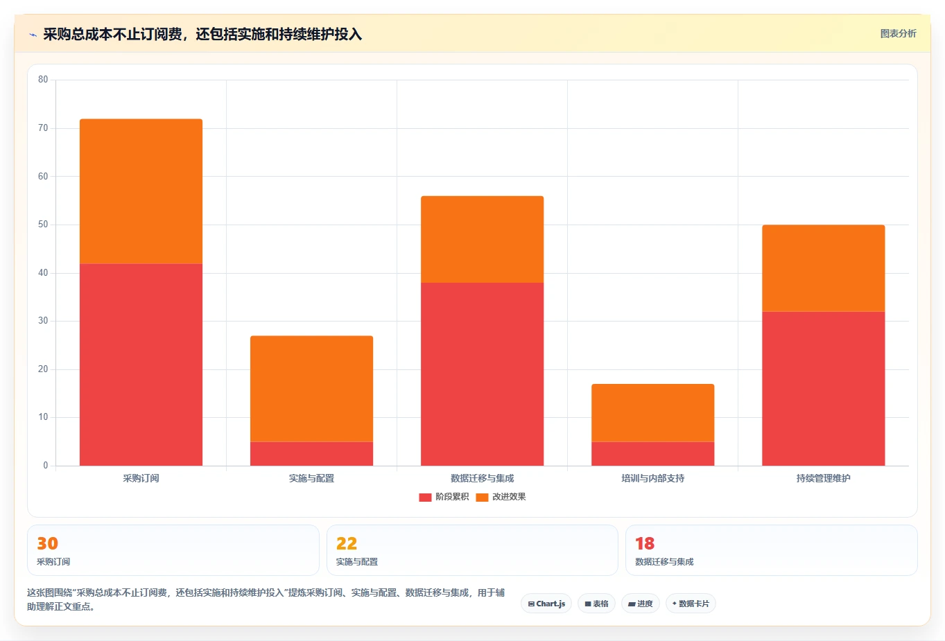 项目管理新趋势:2026年最受欢迎的5大欢迎使用it开发资源管理项目系统推荐